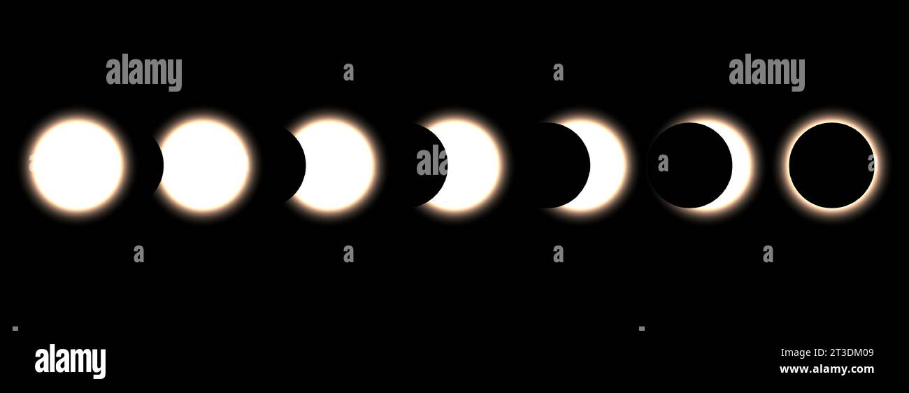 Full moon eclipse concept illustration. Set of moon phases or stages