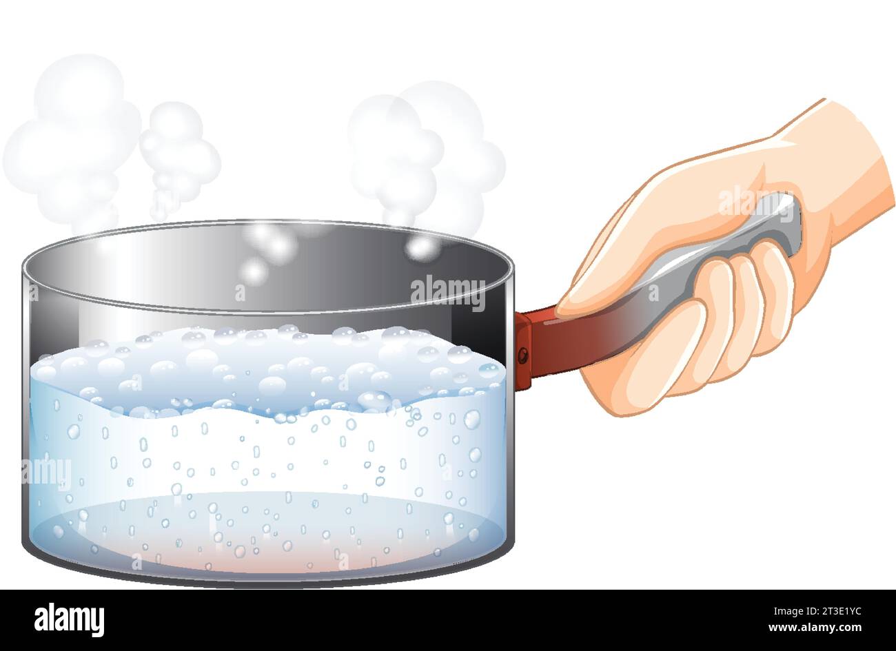 Illustration of a science experiment demonstrating heat transfer to