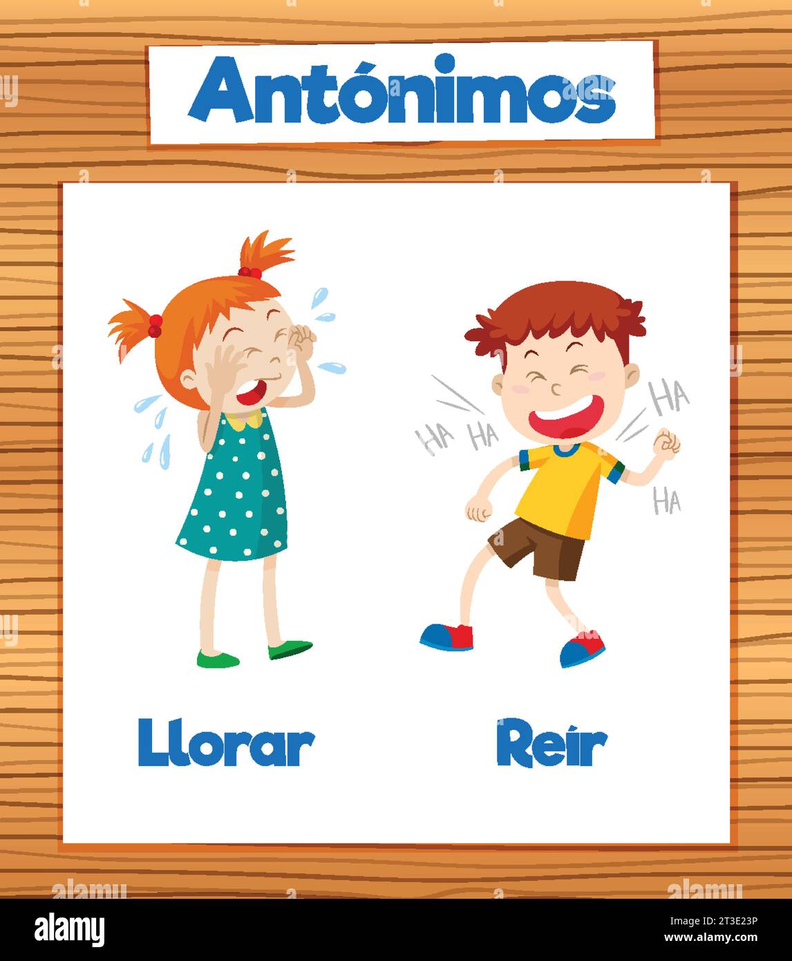 A Vector Cartoon Illustration Of Antonyms In Spanish Means Cry And ...