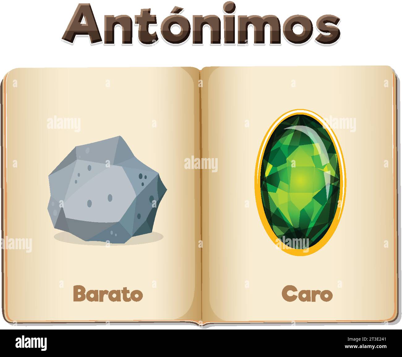 Illustrated word card in Spanish with antonyms Barato and Caro means
