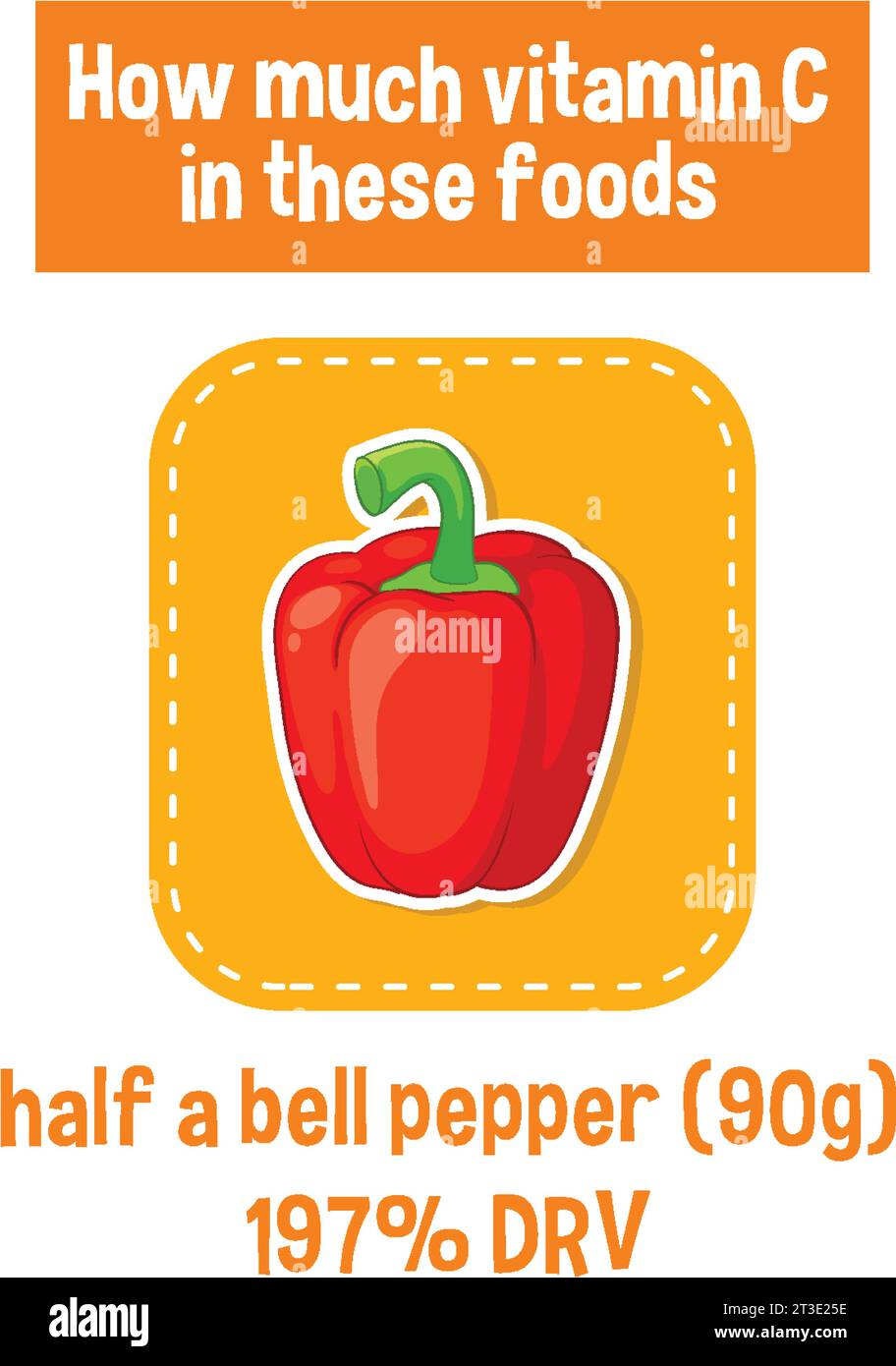 Discover the vitamin C content of bell peppers in this informative