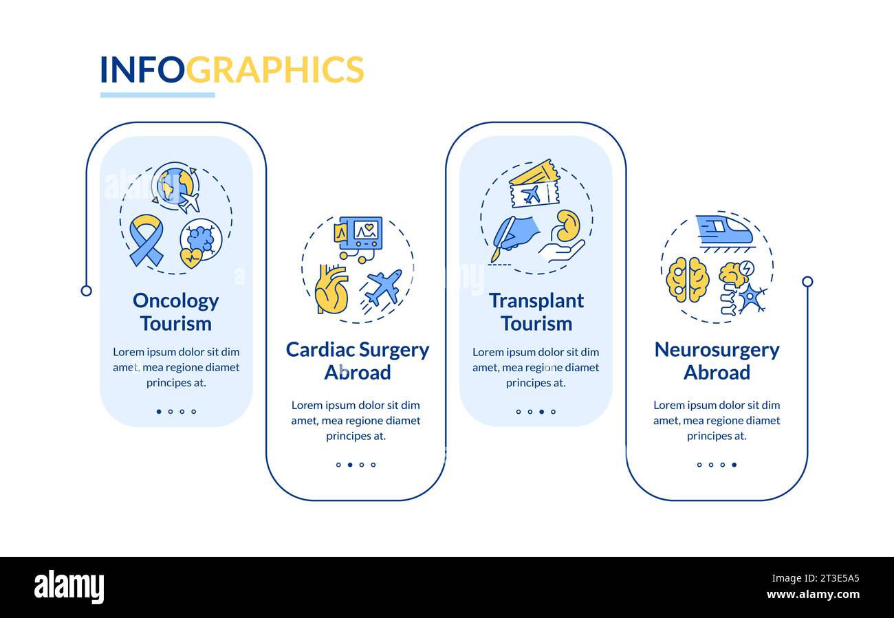 Multicolor medical tourism layout with linear icons Stock Vector