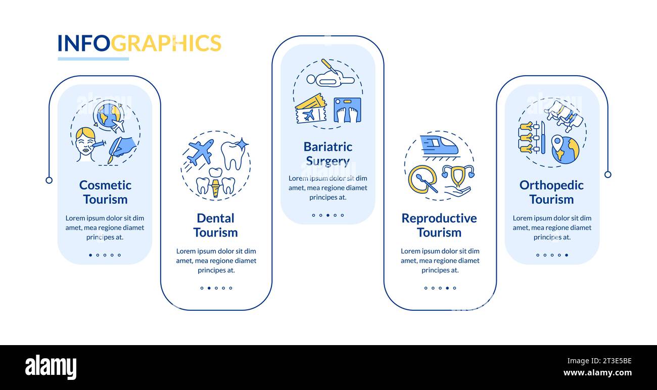 Medical tourism layout with linear icon concept Stock Vector