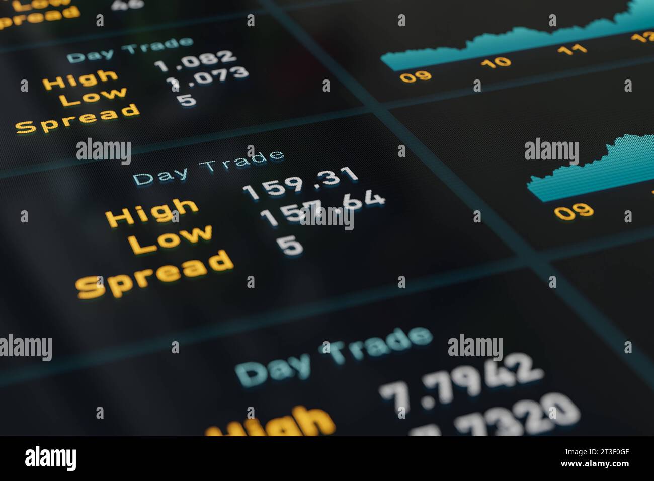 Data rates hi-res stock photography and images - Alamy