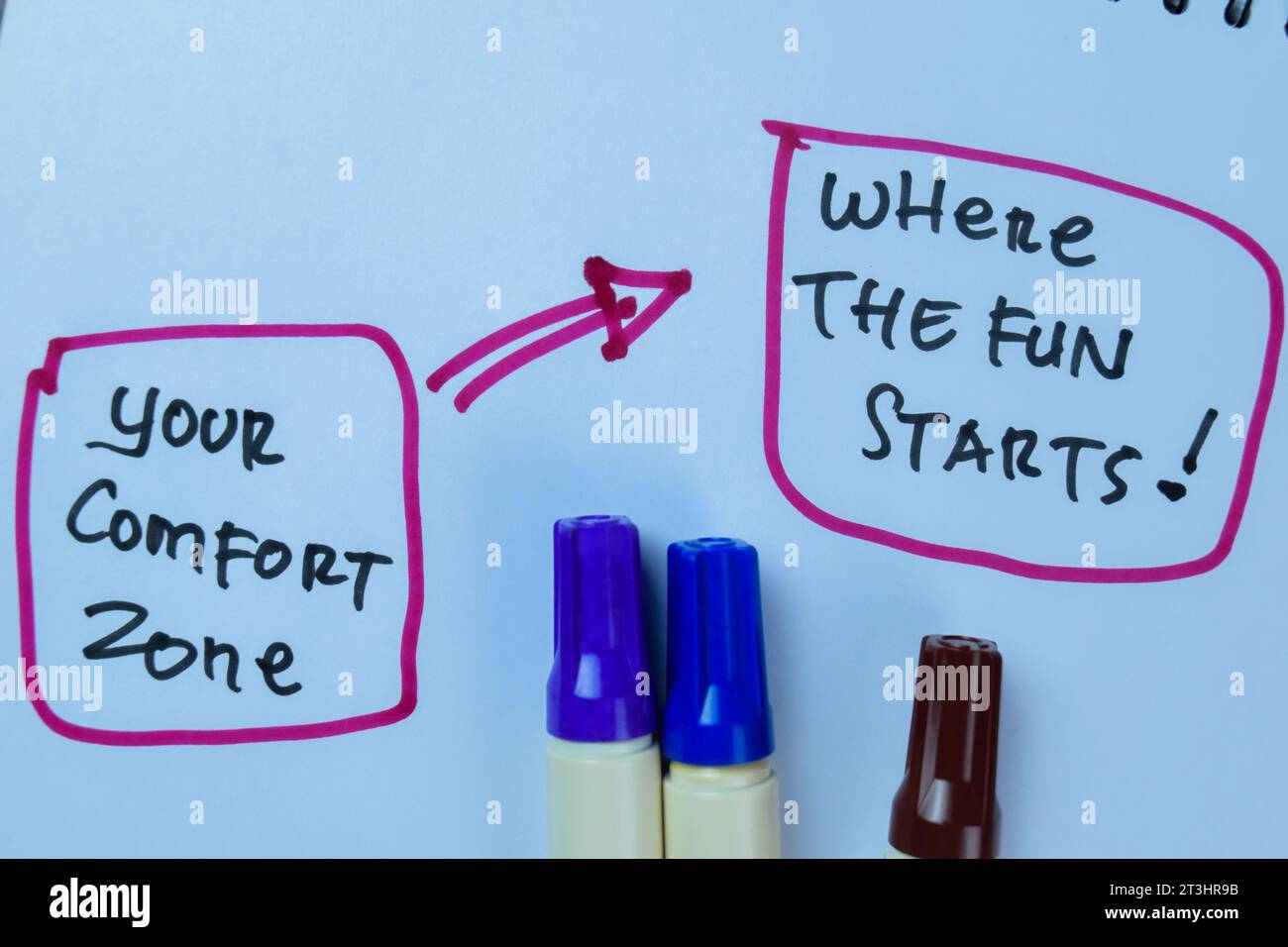 Concept of Your Comfort Zone, Where The Fun Starts! write on book isolated on Wooden Table. Stock Photo