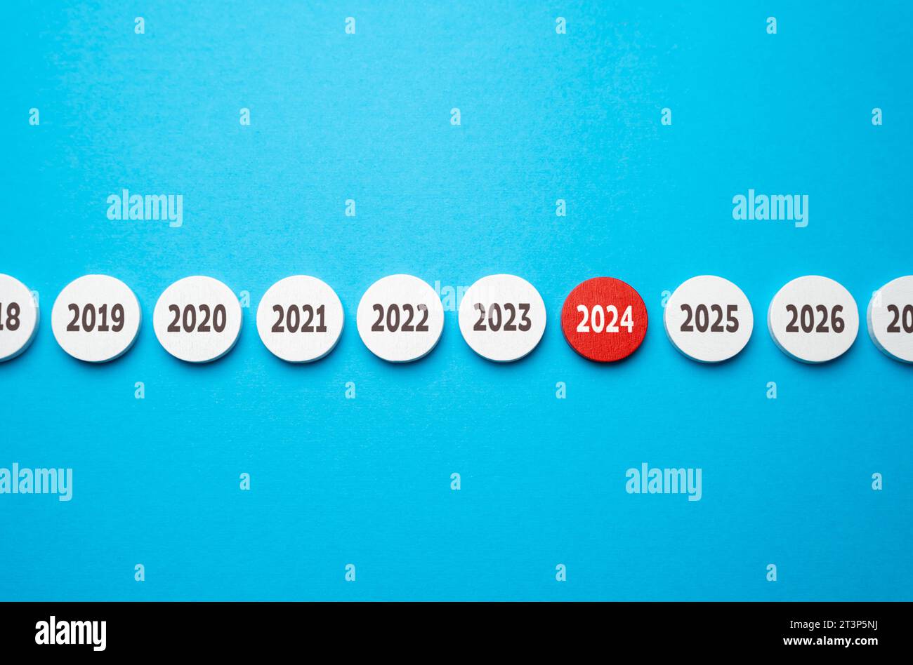Current year is 2024. Yearly calendar. Upcoming events that determine 