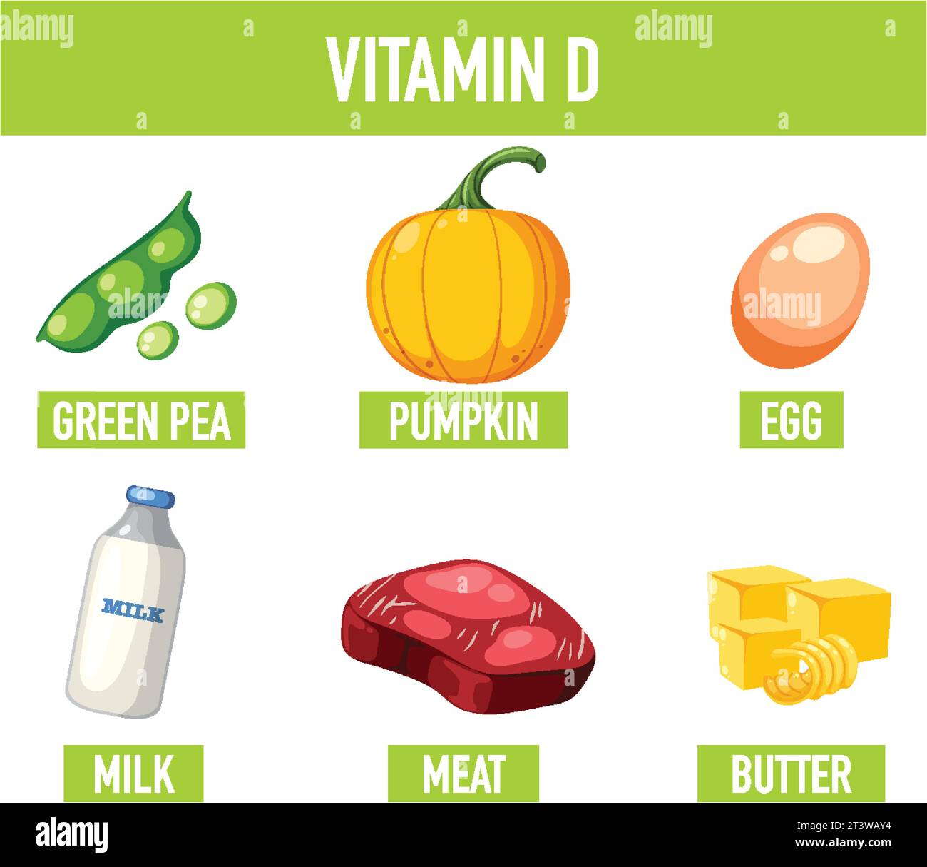 Learn about vitamin Drich foods in a fun, educational poster Stock
