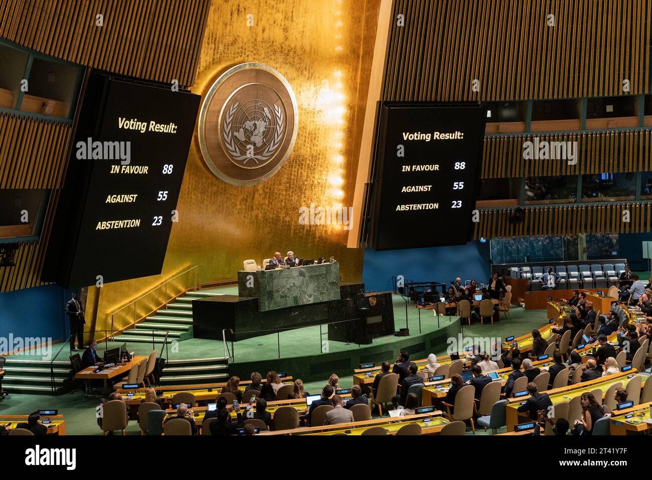 Results of voting by General Assembly on adoption of amendment to