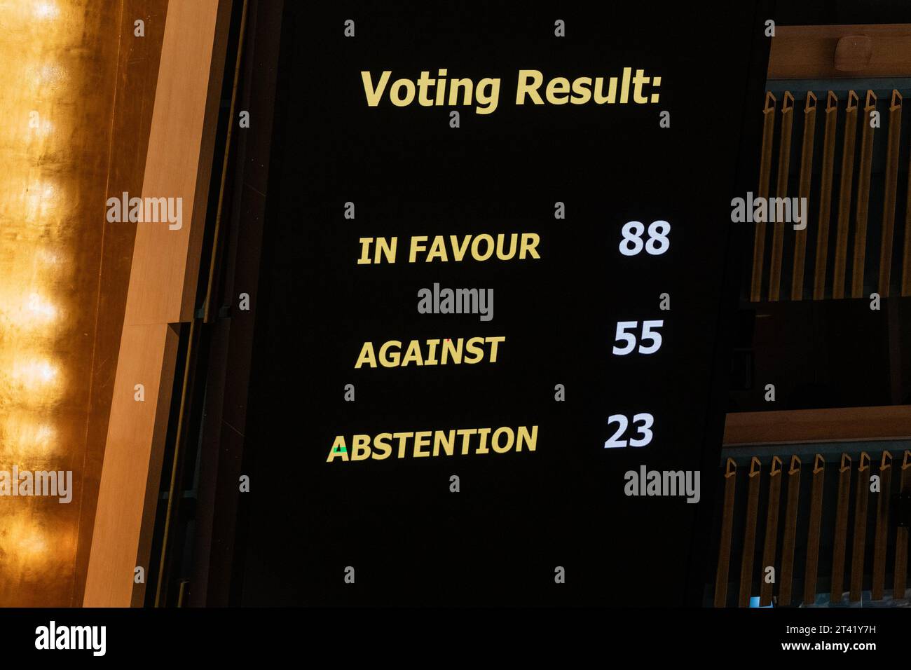 Results of voting by General Assembly on adoption of amendment to