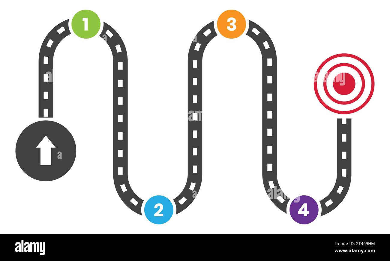 Strategic roadmap development Stock Vector Images - Alamy
