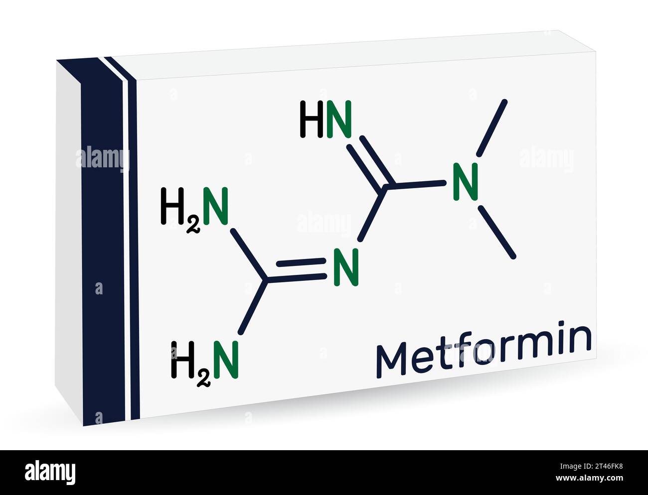 Metformin molecule. It is biguanide antihyperglycemic agent used in management of type II diabetes. Skeletal chemical formula. Paper packaging for dru Stock Vector