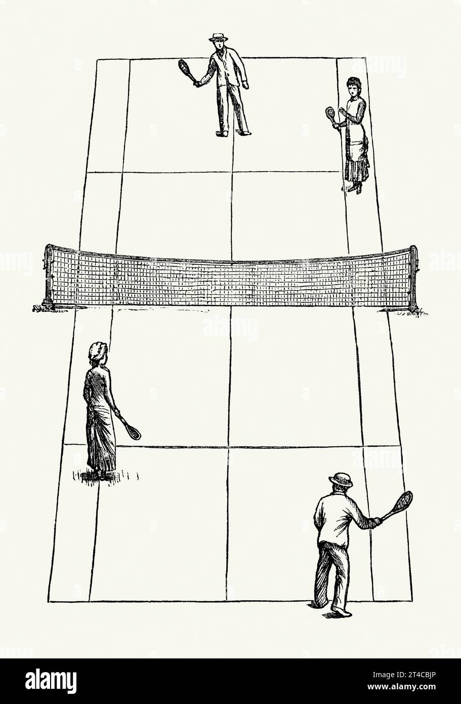 An old engraving of a lawn tennis court and four players set for a game of doubles. It is from Victorian book of the 1890s on sports, games and pastimes. The court markings shown here differ slightly from a modern court – the horizontal service line (on which the two women are standing) these days ends at the first of the two inner vertical ‘tramlines’ rather than go the full width of the court. The racquet sport traditionally named lawn tennis was invented in Edgbaston, Birmingham, England, UK is now simply called tennis. It is the direct descendant of what is now called real tennis. Stock Photo