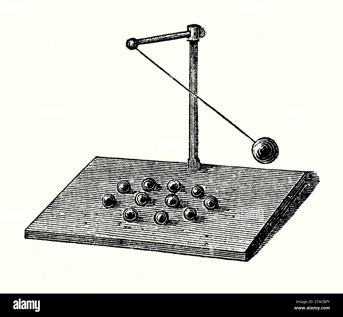 An old engraving of the table game of Cupolette. It is from Victorian book of the 1890s on sports, games and pastimes. This was a skittle-like game where balls are held in 11 sunken, numbered cups in the centre of the board. A heavier ball, on a swinging arm, is swung by each player, the aim being to dislodge the small balls from their cups. The balls must stay on the board to score points. There was an outdoor version of the game with fixed pins (each with a small hollow at the top containing a marble). Each player threw quoits to try and dislodge the marbles. Stock Photo