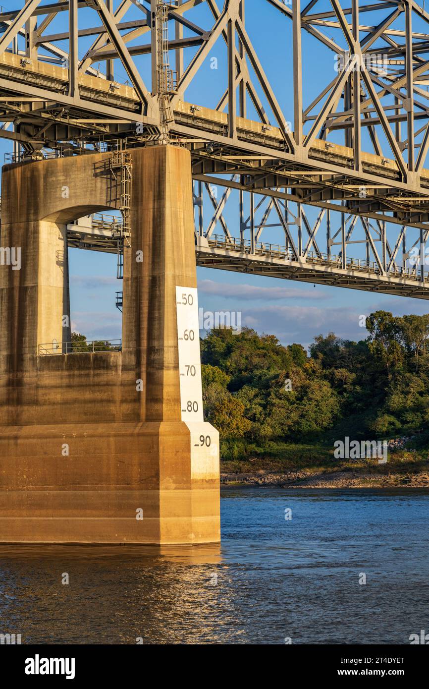 Clearance gauge hires stock photography and images Alamy