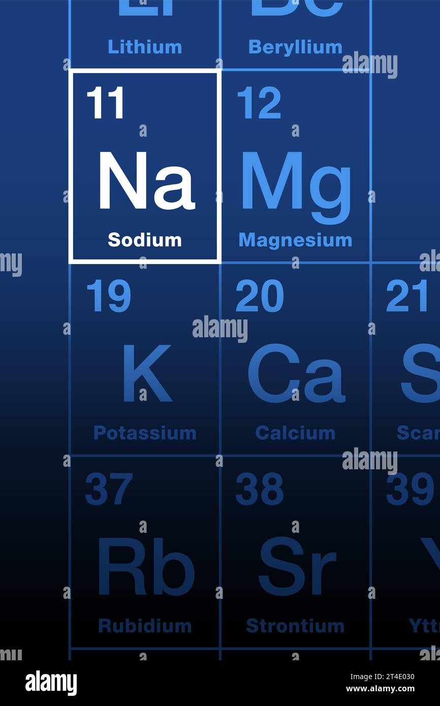 Sodium on the periodic table of the elements. Alkali metal, with symbol Na from Latin sodium, and atomic number 11. Sixth most abundant element. Stock Photo