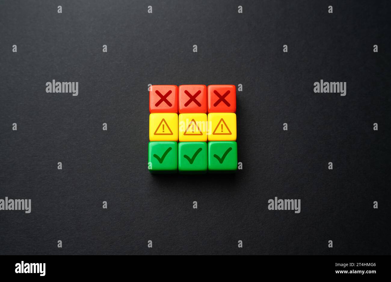 Limits and warnings. Danger levels. Anxiety scale. An increase in