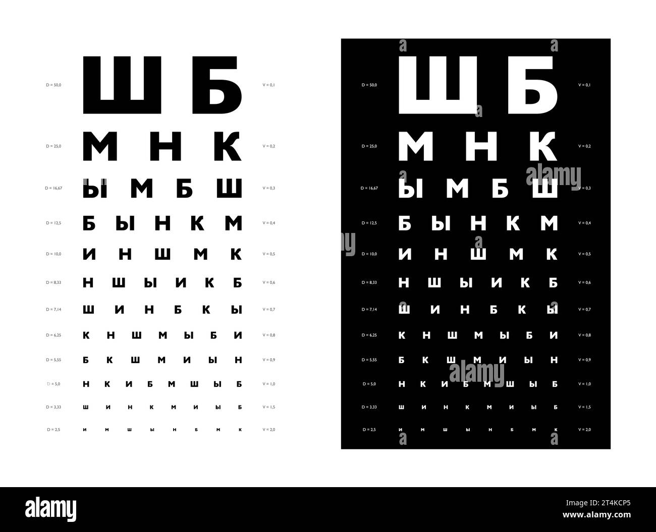 Golovin Sivtsev table Eye Test Chart medical illustration. Vector sketch outline isolated on white and black background. Vision test with Cyrillic letters board optometrist Checking optical glasses Stock Vector