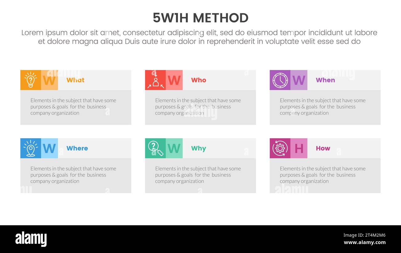 5W1H problem solving method infographic 6 point stage template with box ...