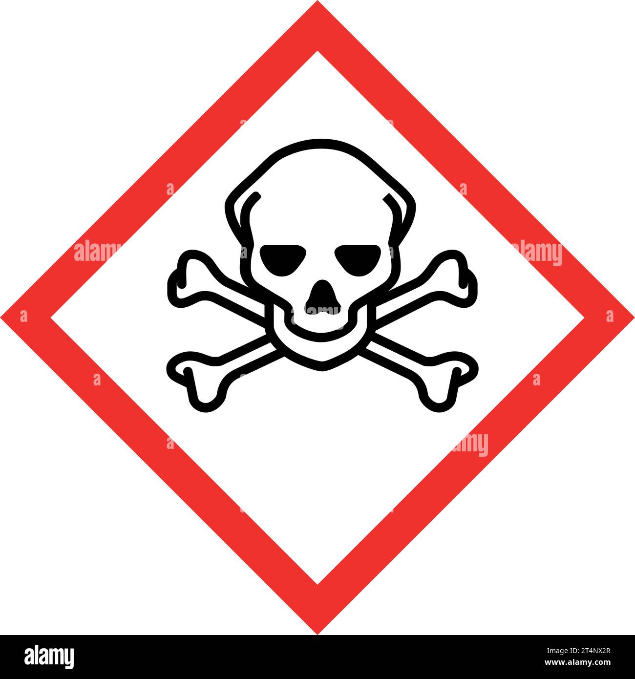 GHS hazard pictogram ACUTE TOXICITY , hazard warning sign acute