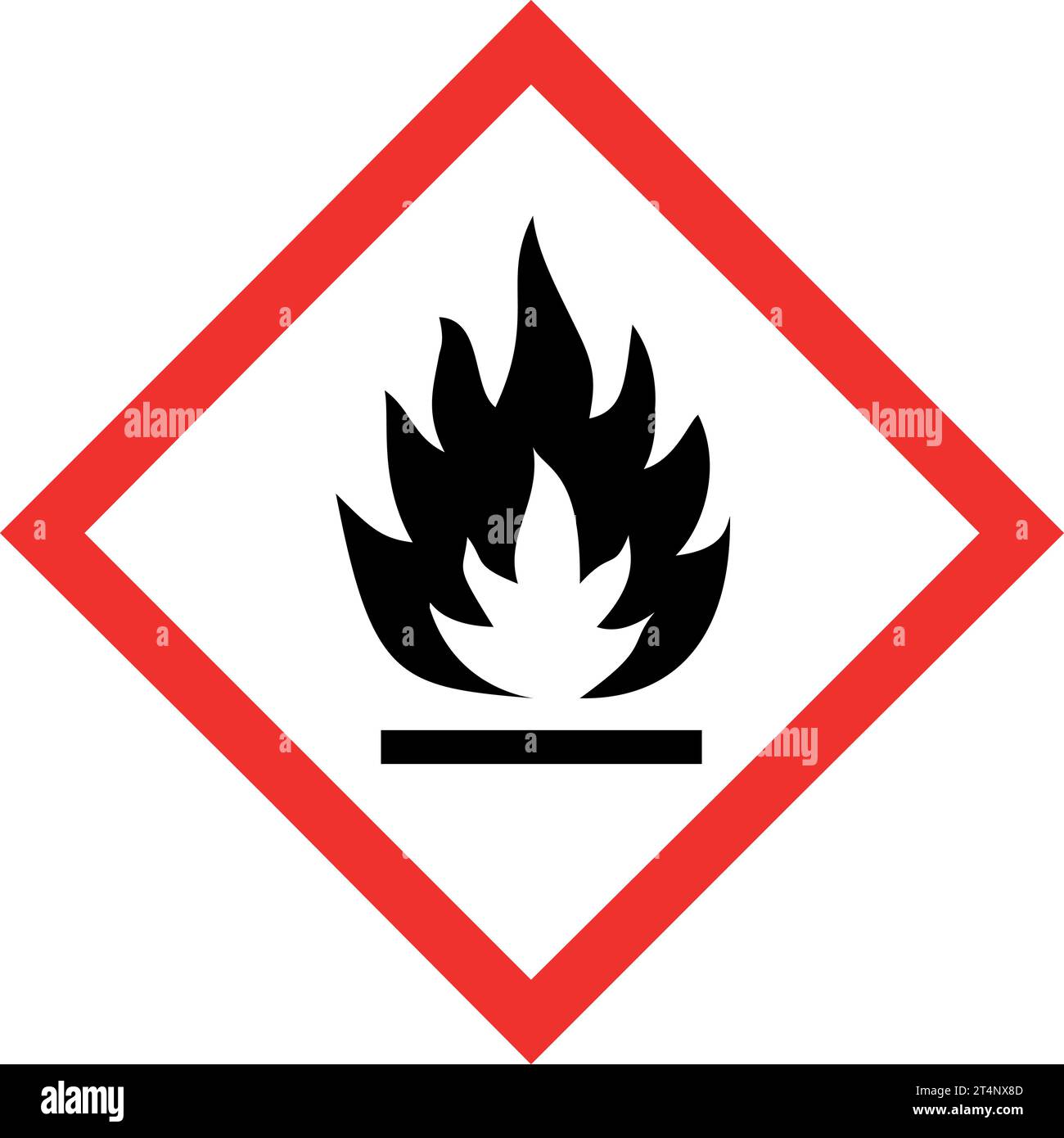 GHS hazard pictogram - FLAMMABLE , hazard warning sign flammable , isolated vector illustration Stock Vector