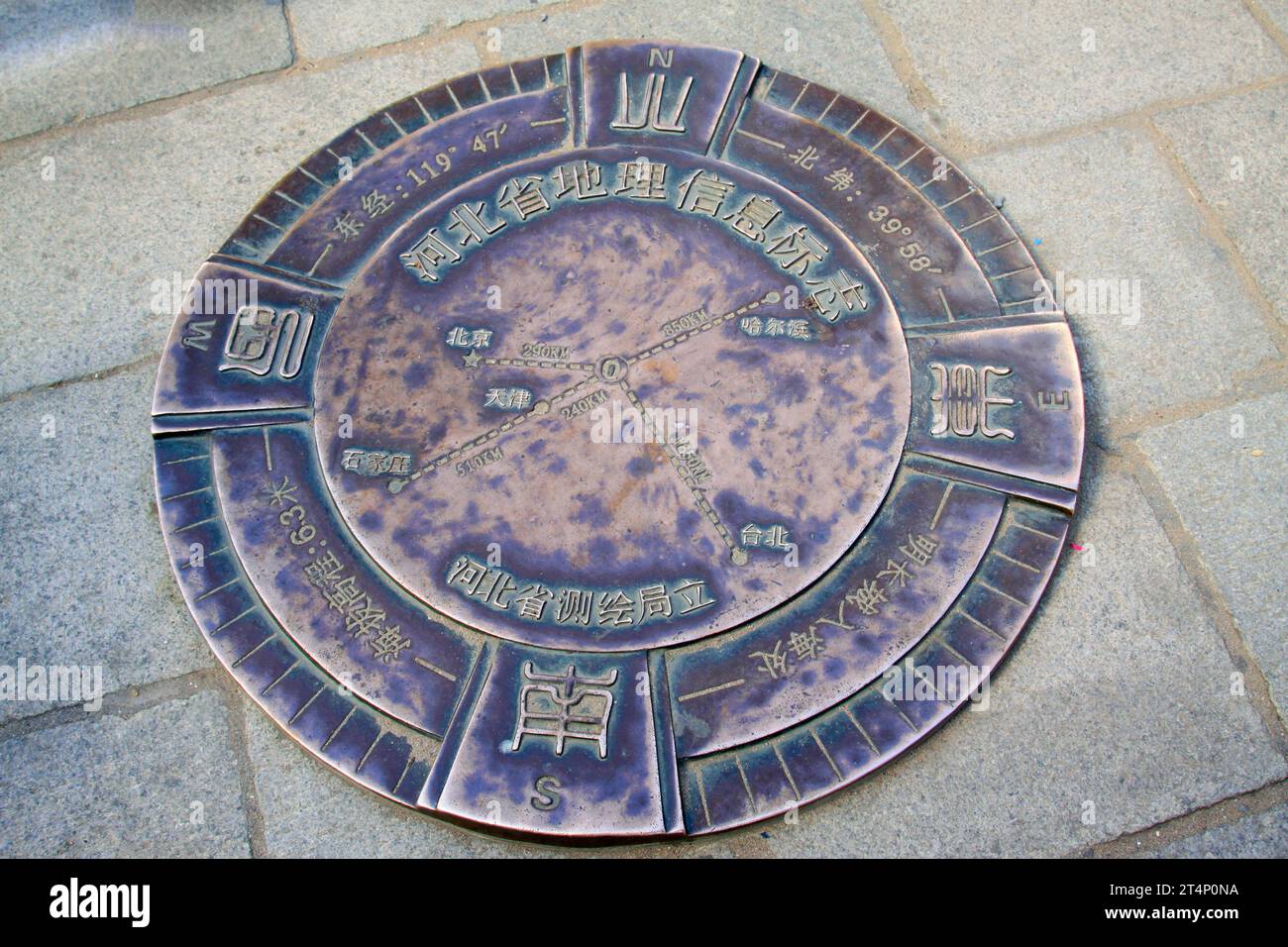 Geographical Signage Example Geographic information hi-res stock photography and images - Alamy