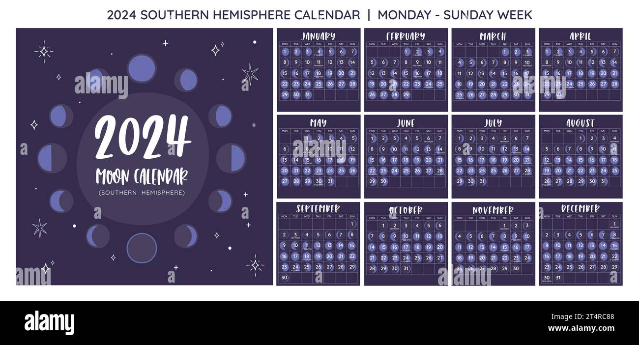 2024 Calendar. Moon phases foreseen from Southern Hemisphere. Square format. One month per sheet. Week starts on Monday. EPS Vector. No editable text. Stock Vector