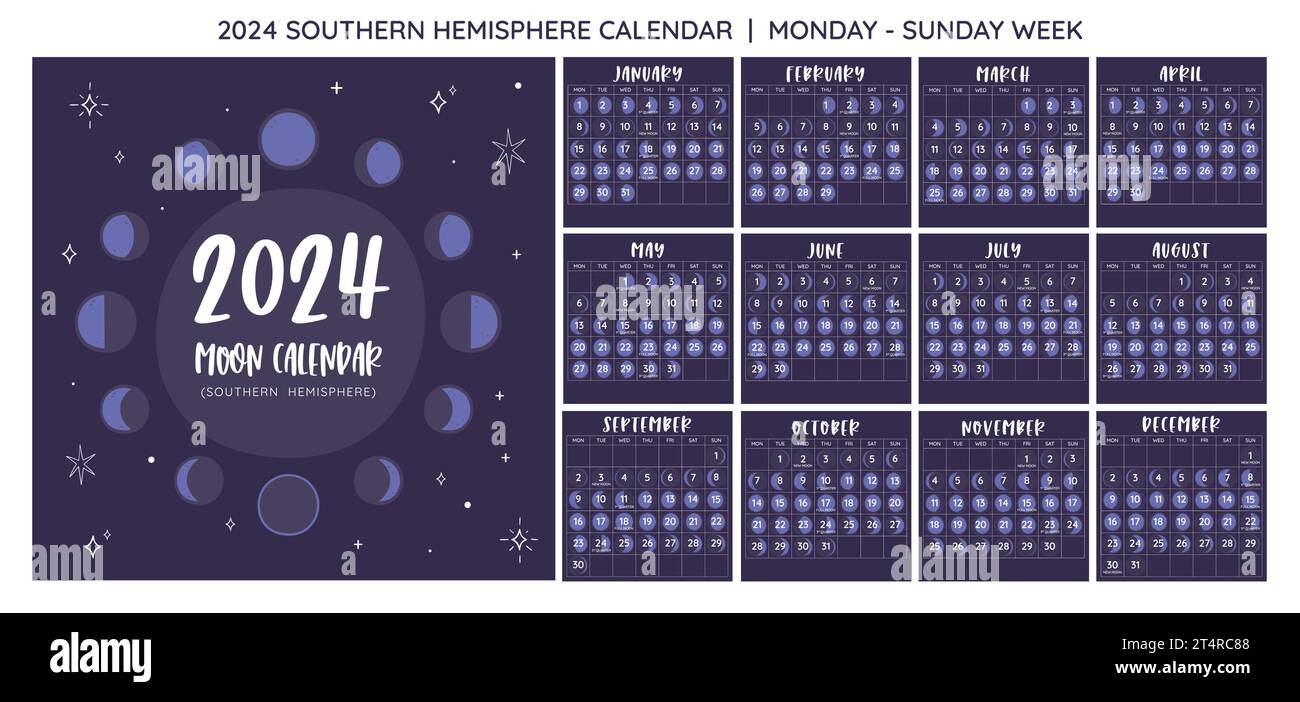 2024 Calendar. Moon phases foreseen from Southern Hemisphere. Square