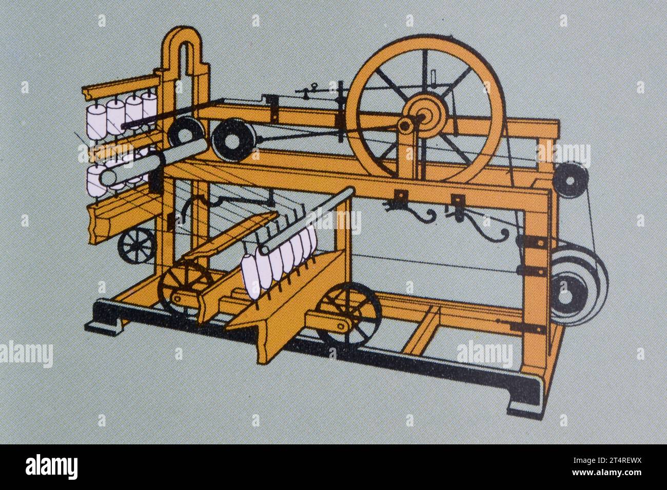 The Spinning Jenny was invented by James Hargreaves in 1764 in