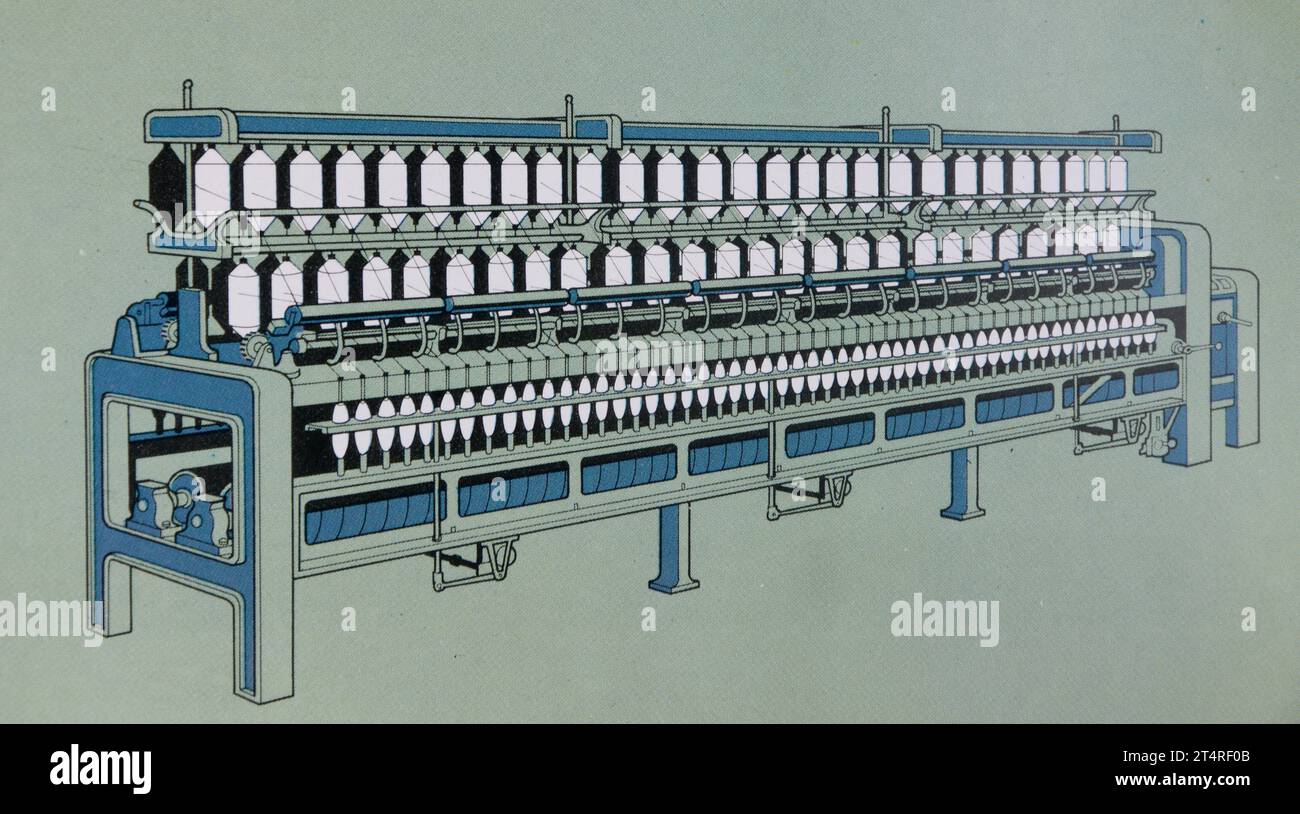 Ring spinning loom, 1888. The introduction of rings was made in the United States of America by Thorpe and Mason, 1828. Stock Photo