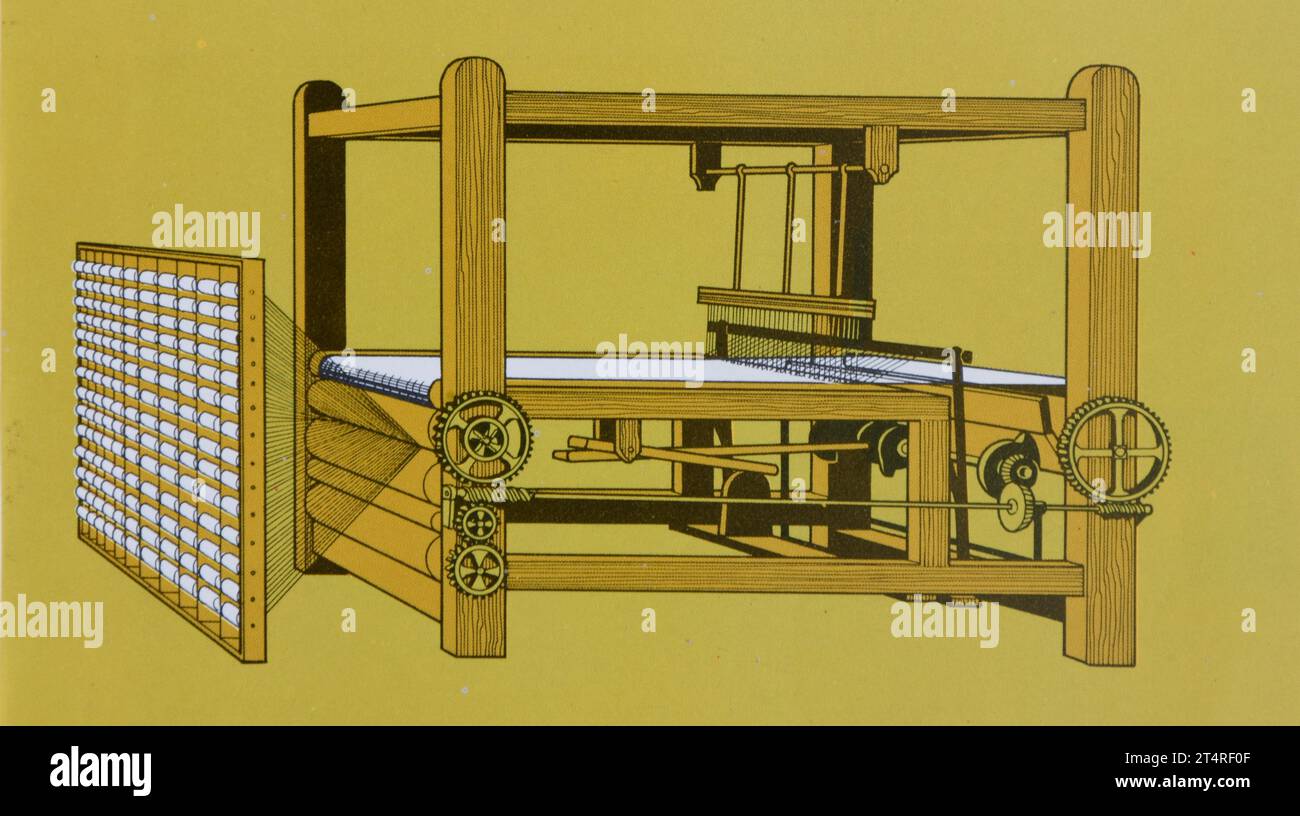 First Mechanical Loom By Edmund Cartwright 1743 1823 English first-mechanical-loom-by-edmund-cartwright-1743-1823-english
