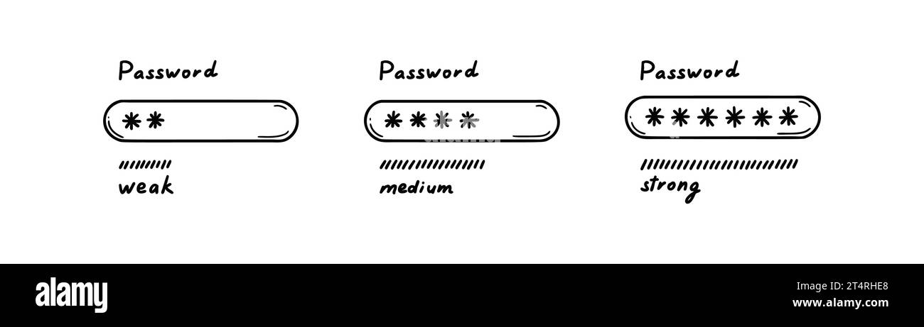 Doodle strong, weak, medium password concept. Hand drawn sketch login, logout, verification, sign up, authorisation illustration. Mobile app and pc us Stock Vector