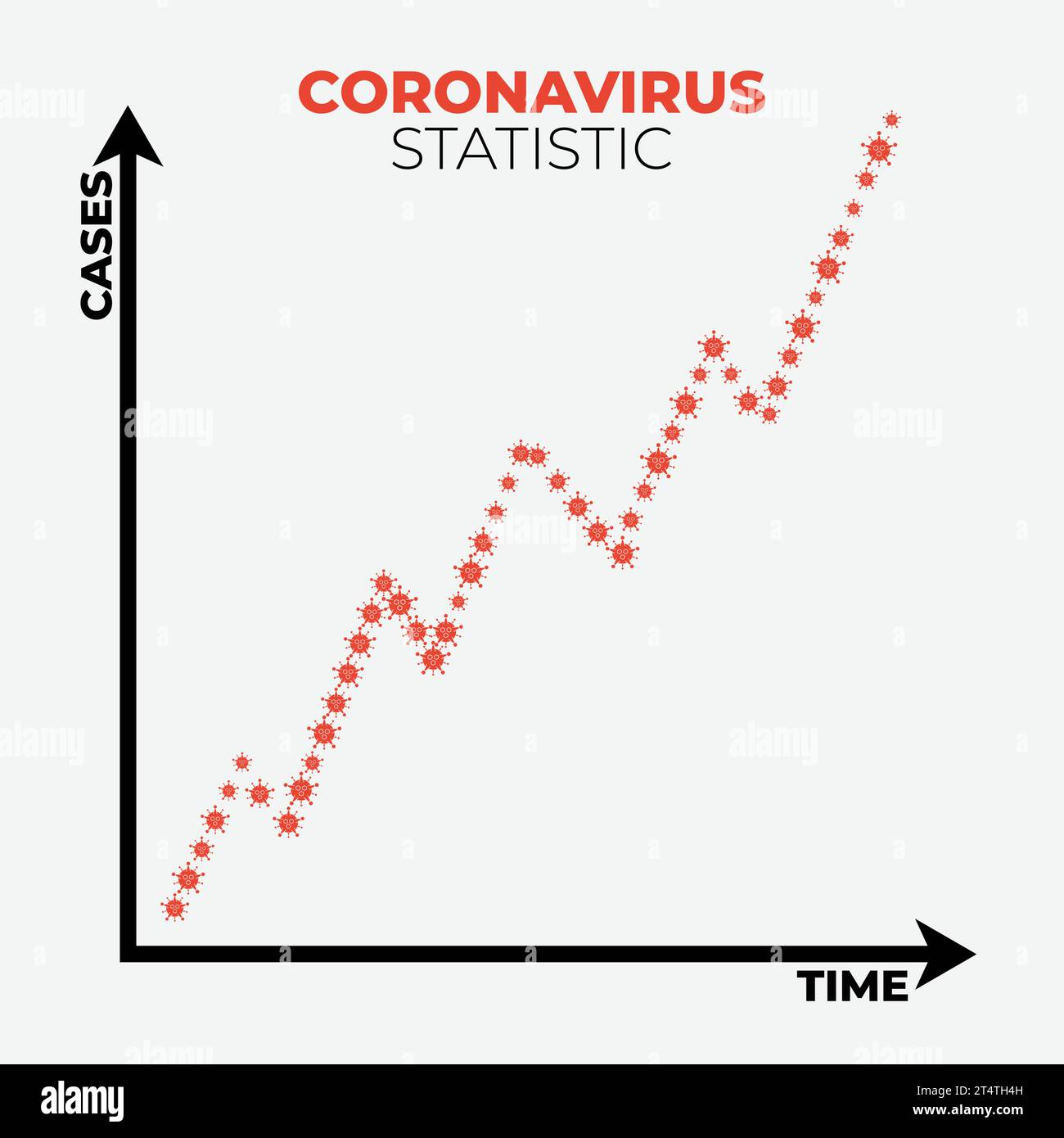 Chart showing the spread of covid-19 disease Vector Image Stock Vector ...