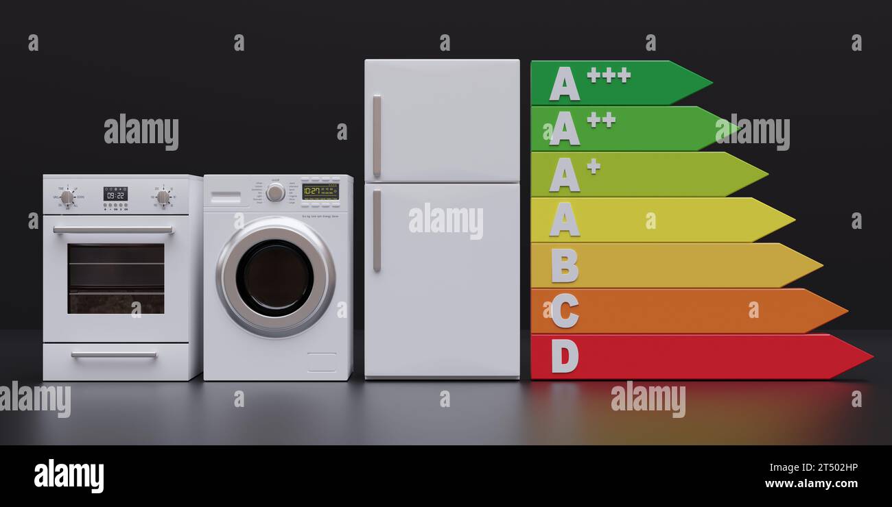 Energy Efficiency Label and Home Appliance. Appliance white set and