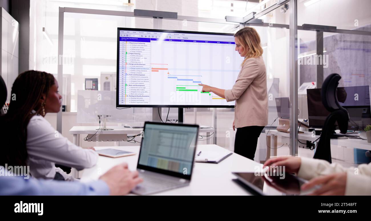Business Management Kanban Training. Project Team Session Stock Photo