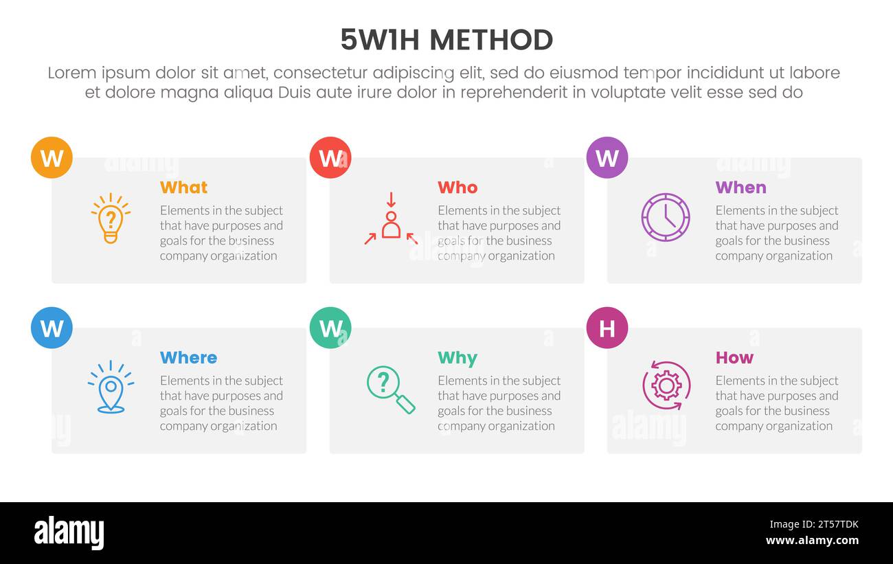 5W1H problem solving method infographic 6 point stage template with big ...