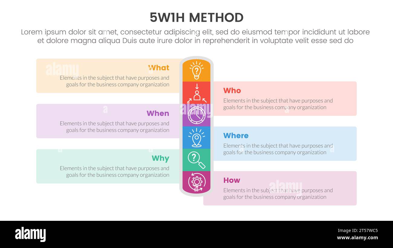5W1H problem solving method infographic 6 point stage template with ...