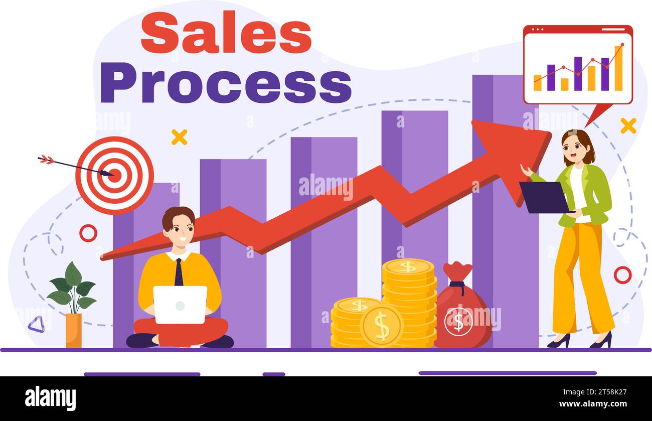 Sales Process Vector Illustration with Steps of Communication for