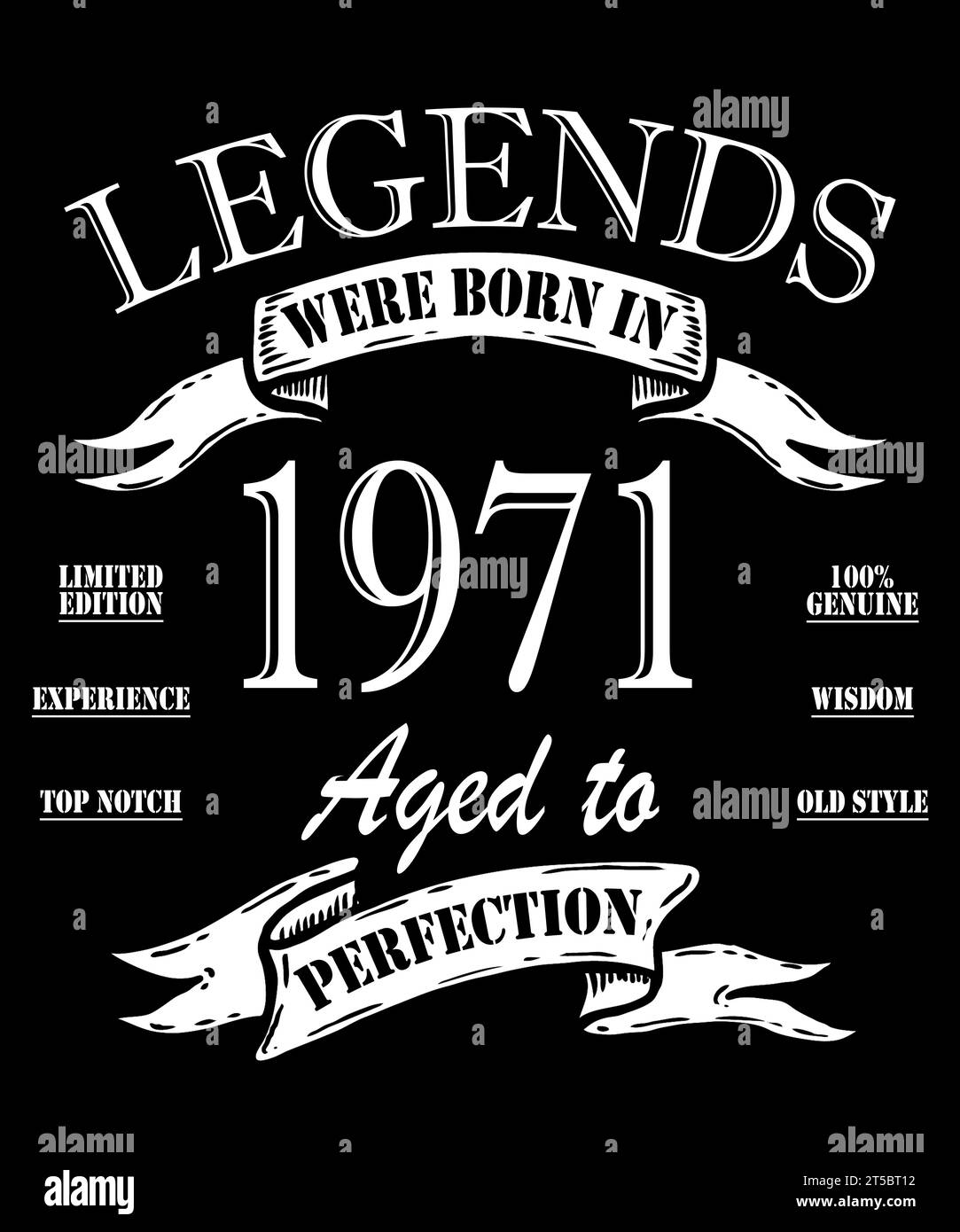 LEGENDS WERE BORN IN QUALITY 1971 GENUINE ONE OF A KIND LIMITED EDITION