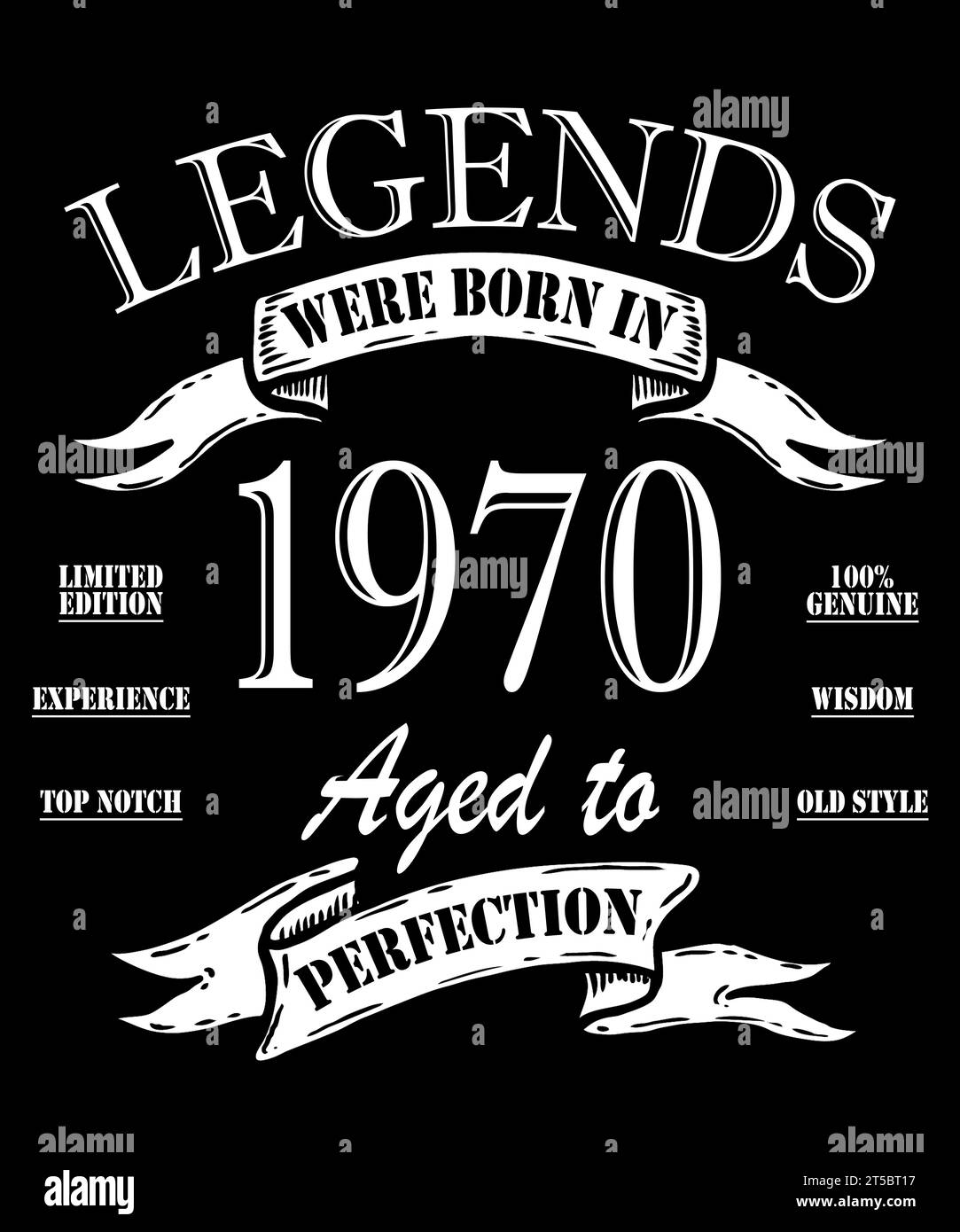 1971 sign year hi-res stock photography and images - Alamy
