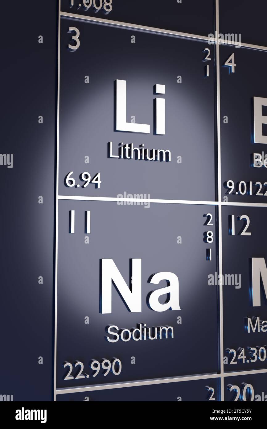 The elements Lithium and Sodium on the periodic table. 3d illustration. Stock Photo