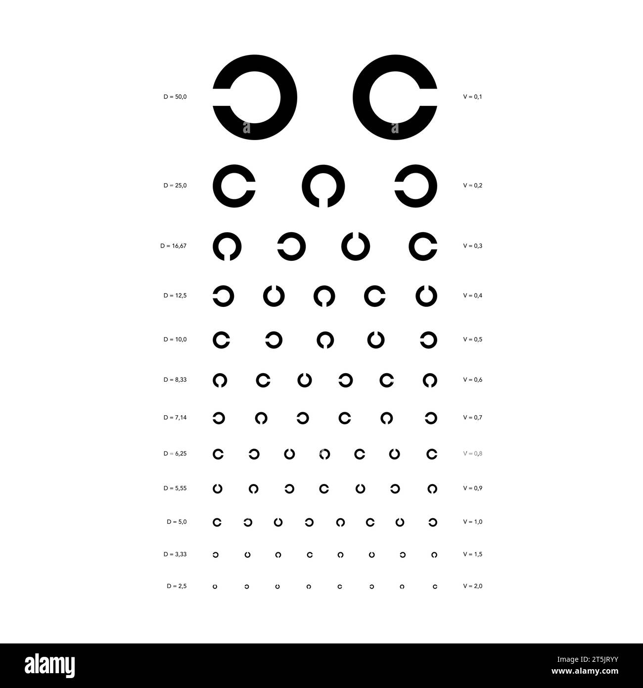 Landolt C Eye Test Chart broken ring medical illustration. Japanese