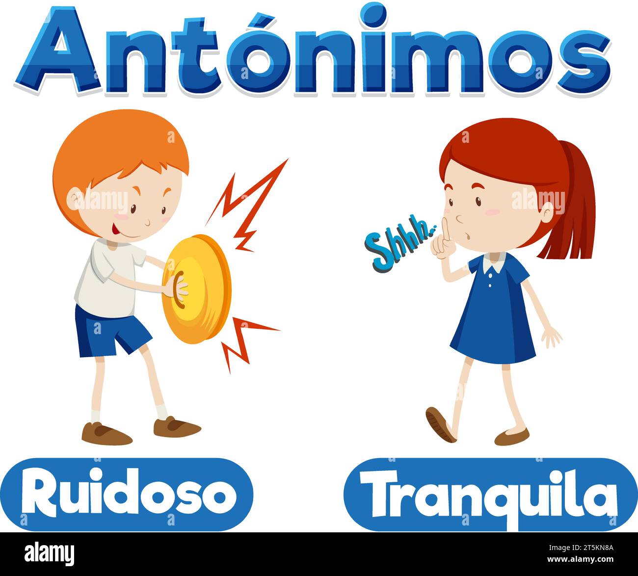Illustrated card depicting antonyms in Spanish language loud and quiet