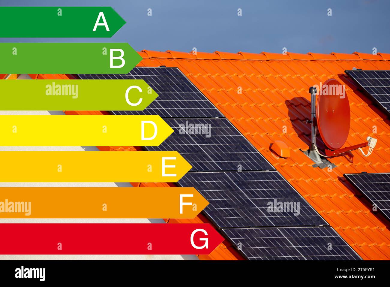 Solar roof (photovoltaic system) on a detached house with the European Union energy label Stock Photo