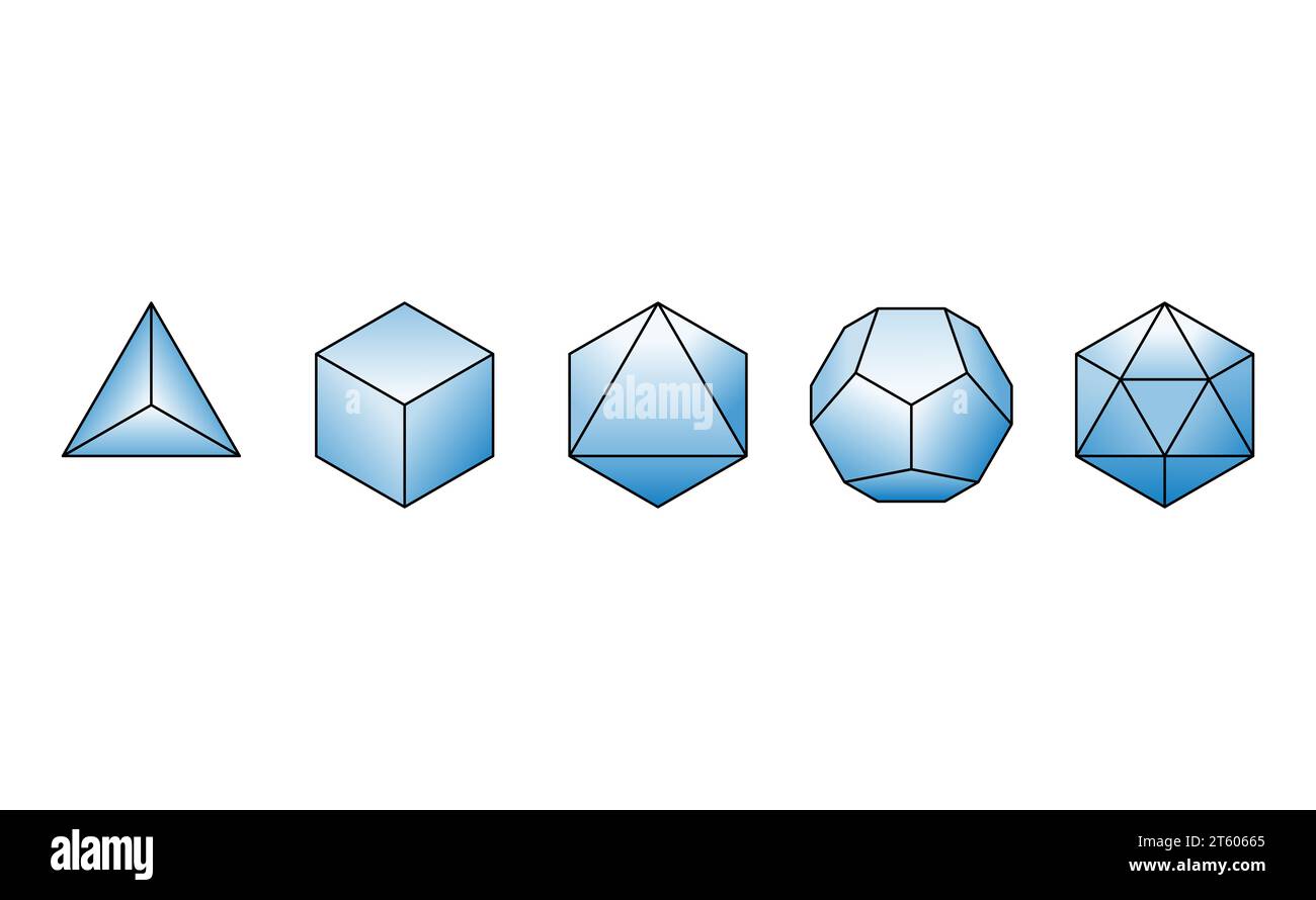The Platonic solids in a row. Regular convex polyhedrons with equal side lengths and same number of identical faces meeting at each vertex. Stock Photo