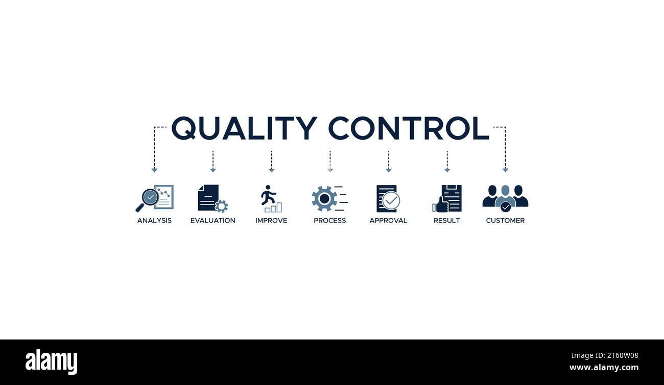 Quality control banner web icon vector illustration concept for product