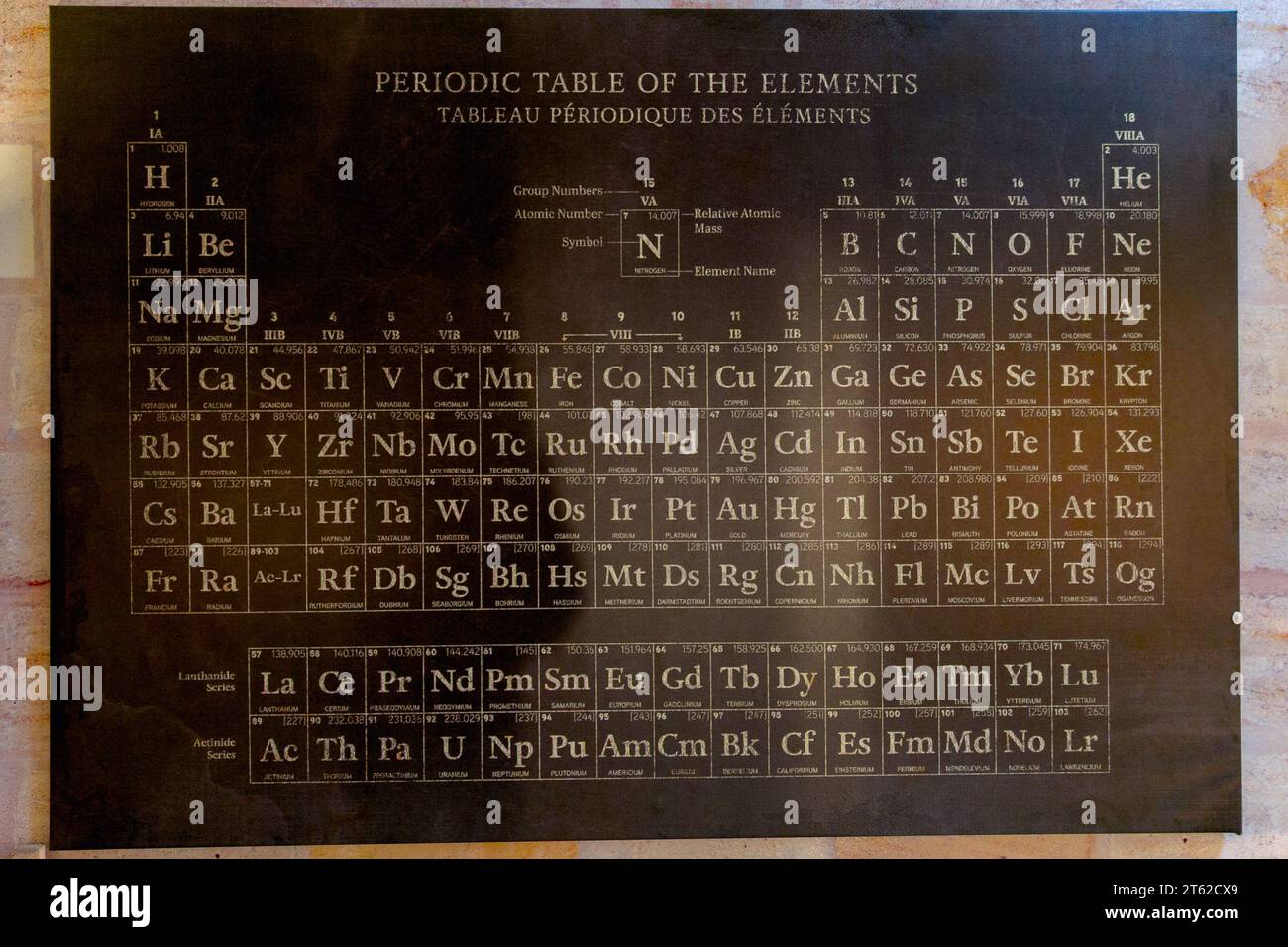 Poster periodic table of elements on the wall background Mendeleev used