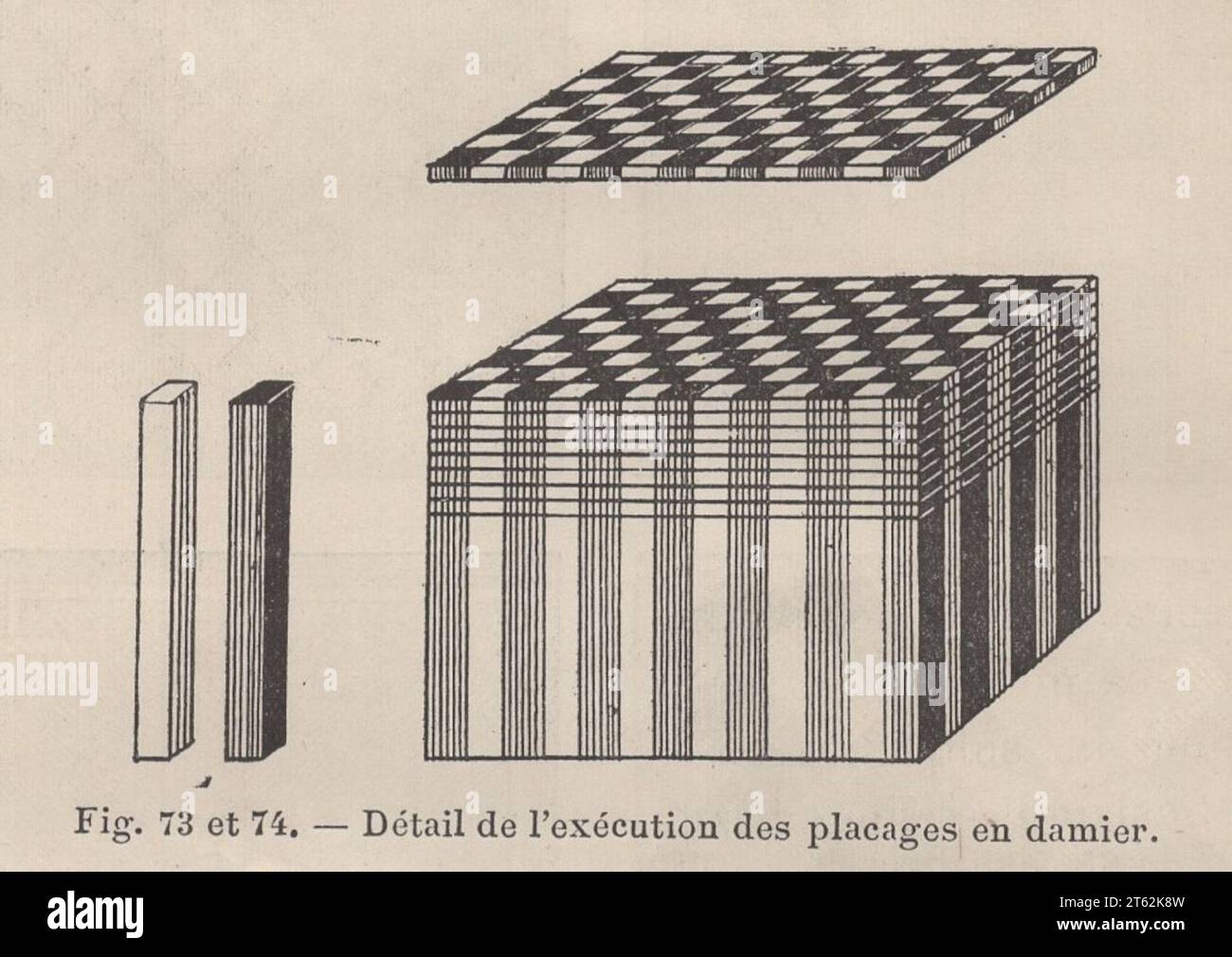 Les Arts de l'Ameublement : L'ebéniestrie par Henry Havard , Paris , Librairie Charles Delagrave 15 rue Soufflot, 15 /antique french 19th century book / Fig 73. et 74 - Détail de l'exécution des placages en damier / Detail of the checkerboard veneers Stock Photo