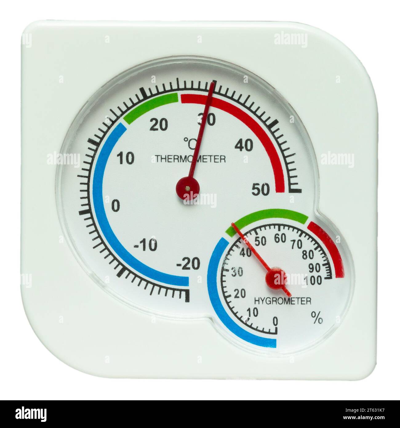 Temperature In Celsius