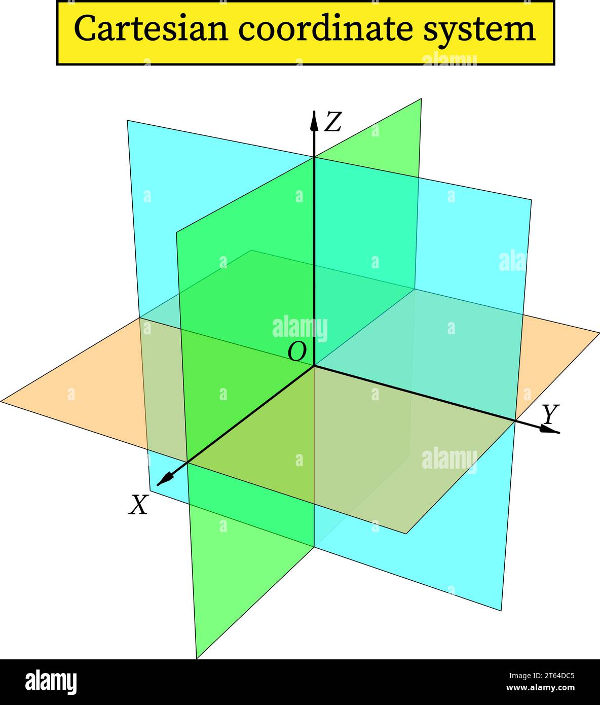 Three-dimensional Euclidean space . Vector illustration Stock Vector