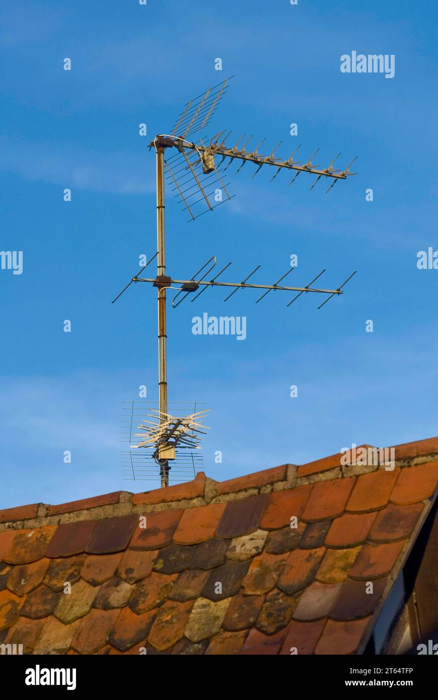 Old analogue television antenna, TV, analogue, history, broadcasting